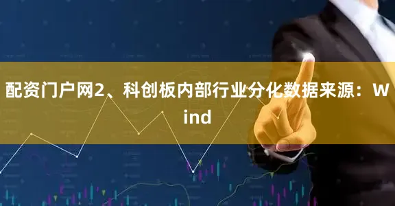 配资门户网2、科创板内部行业分化数据来源：Wind